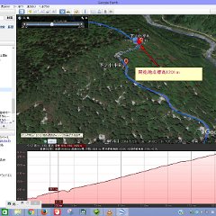 03下ノ小平