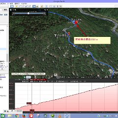 03下ノ小平(下り)1201m